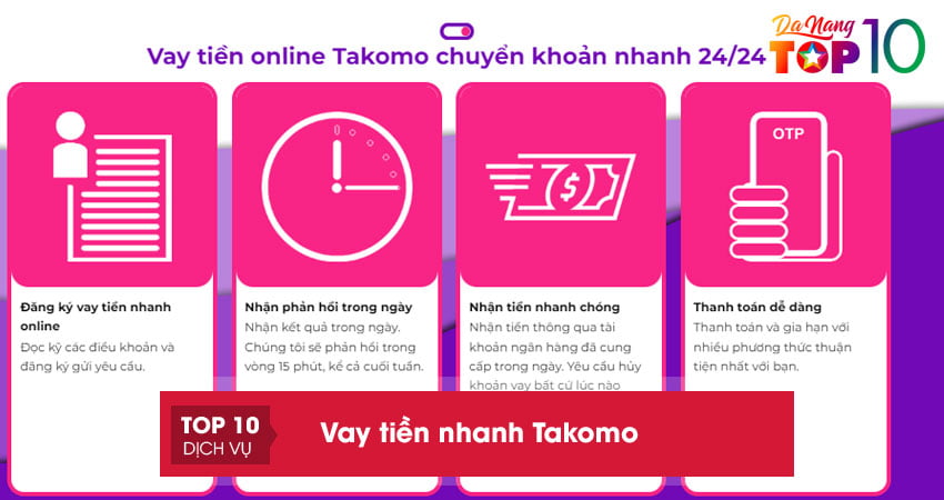 mot-so-van-de-can-luu-y-khi-vay-top10danang