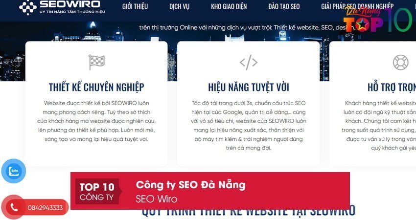 seo-wiro-top10danang